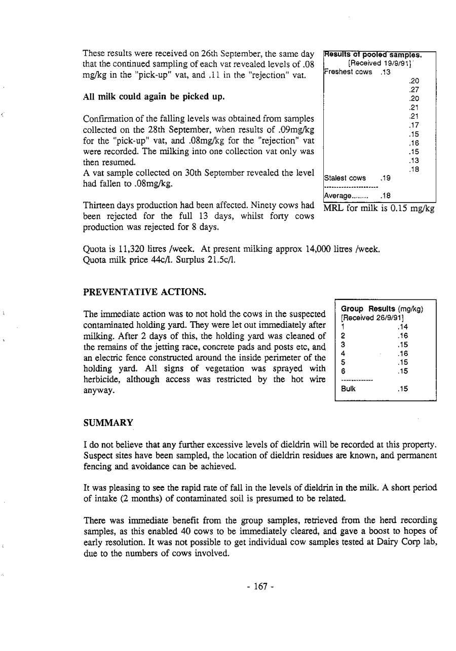 1992 Page 167
